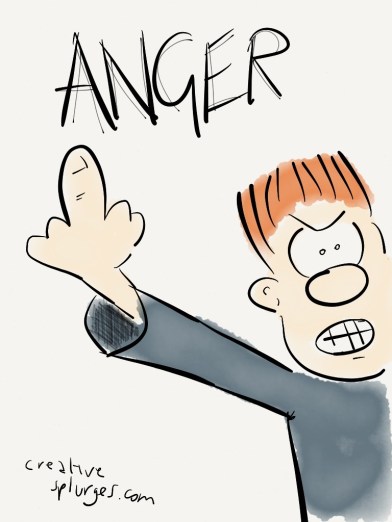 anger